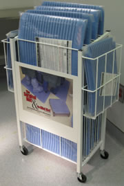 Mat Cart